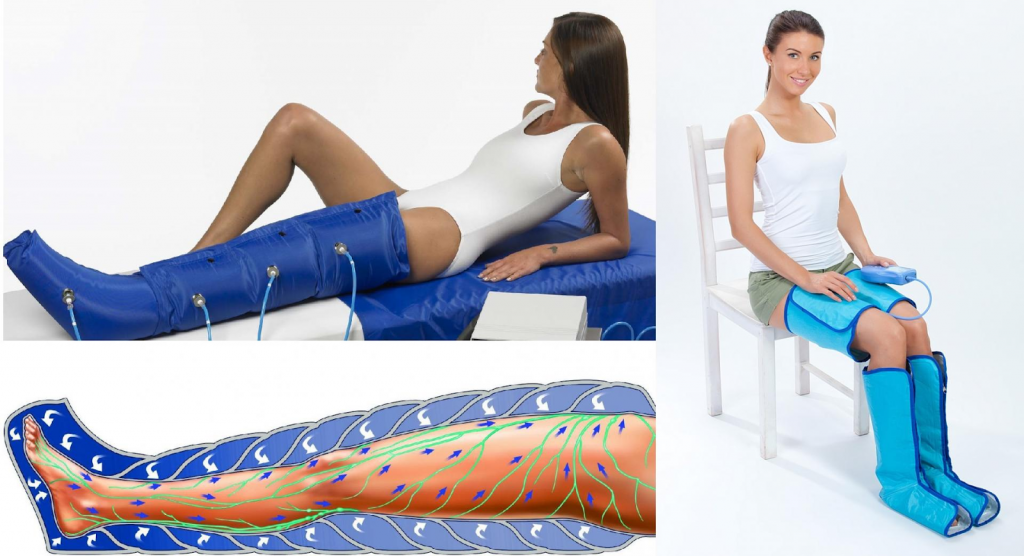 Польза пневмокомпрессии